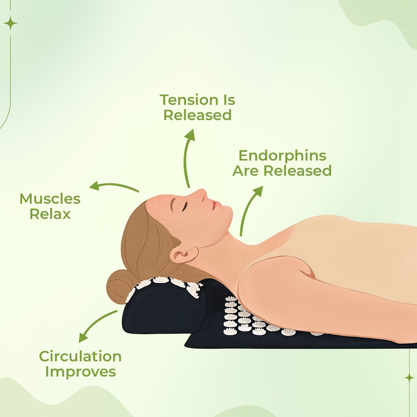Acupressure Mat & Pillow Set for Sleep Aid and Recovery