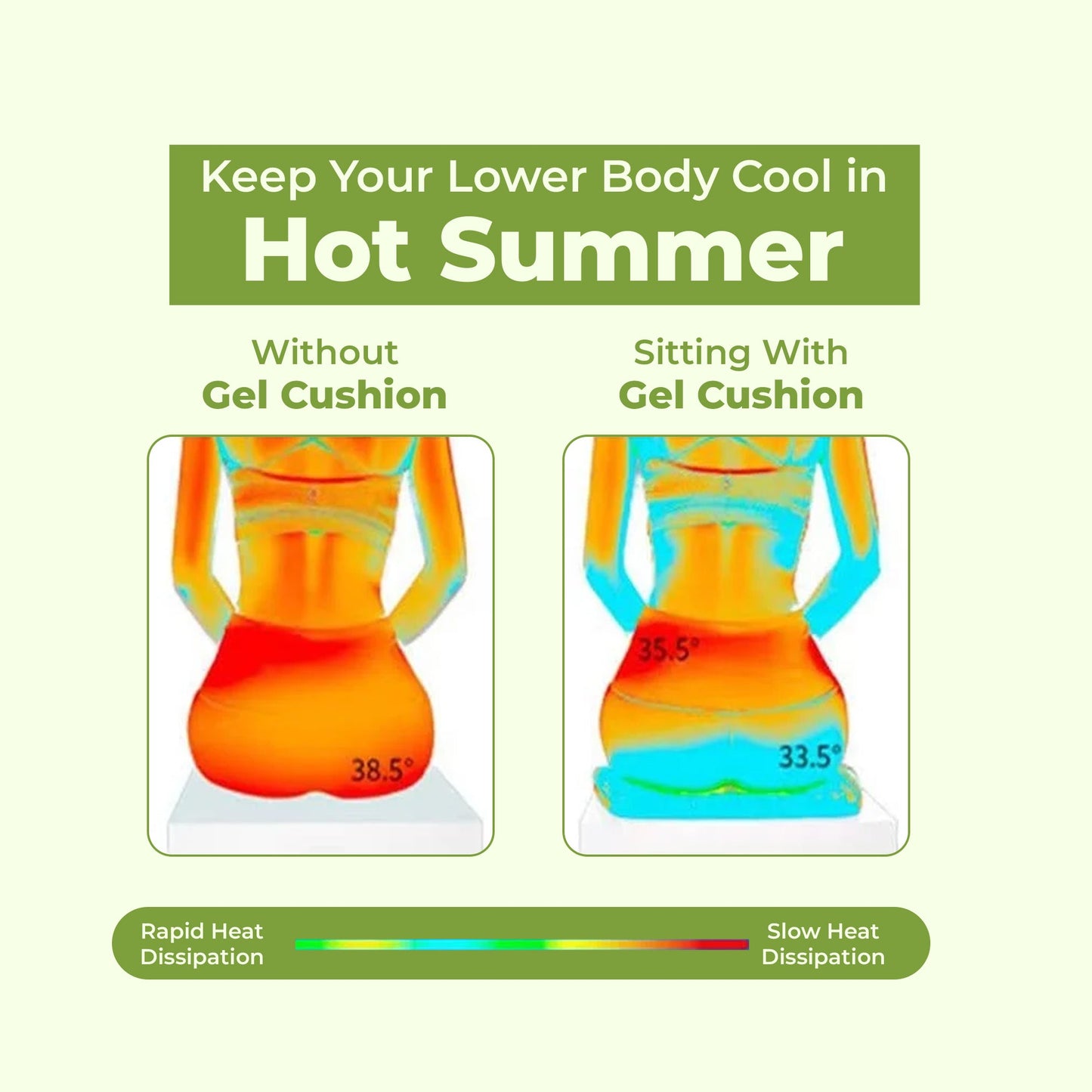 GelComfort – Gel Seat Cushion for Office, Car & Home