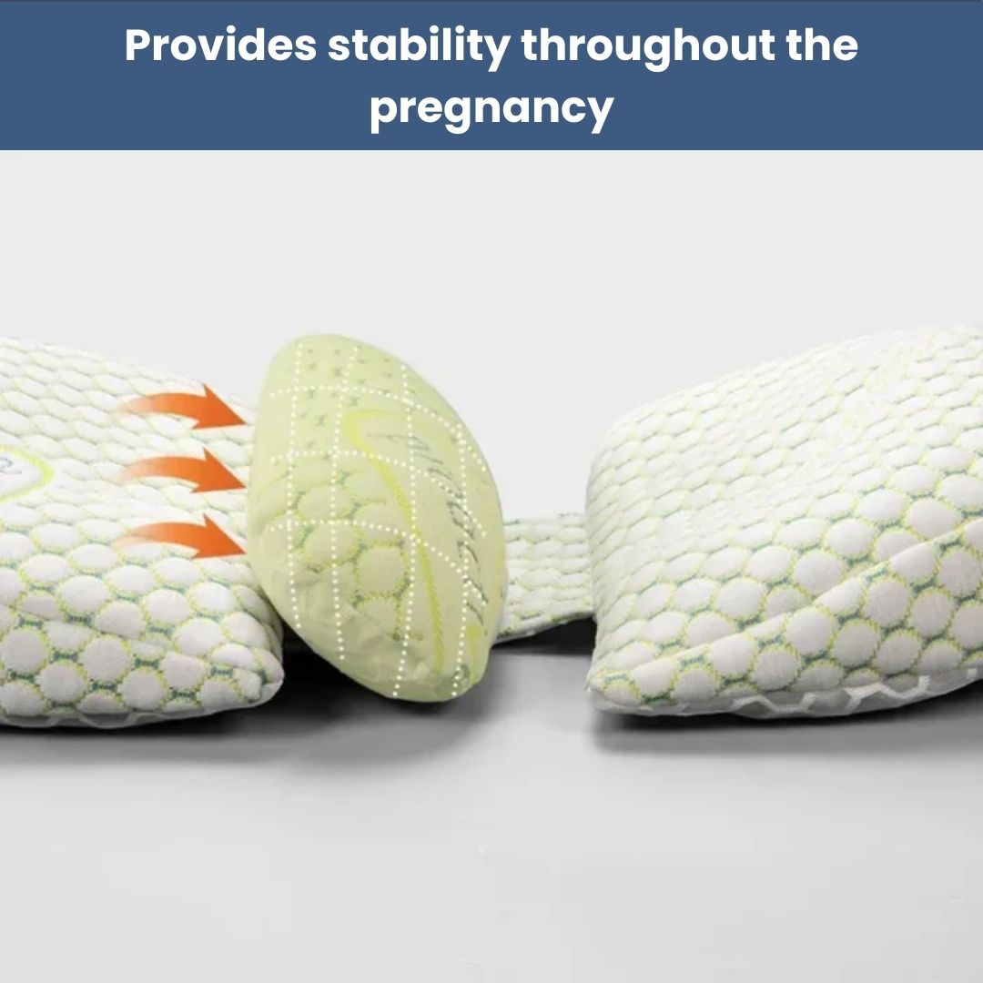 Orthopaedic Pregnancy Support Pillow – Sleep Better at Every Stage of Pregnancy