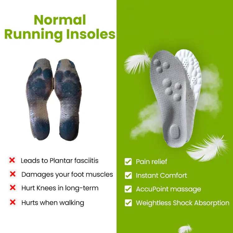 Comfort Max Insoles – Advanced Arch & Heel Support for All-Day Relief