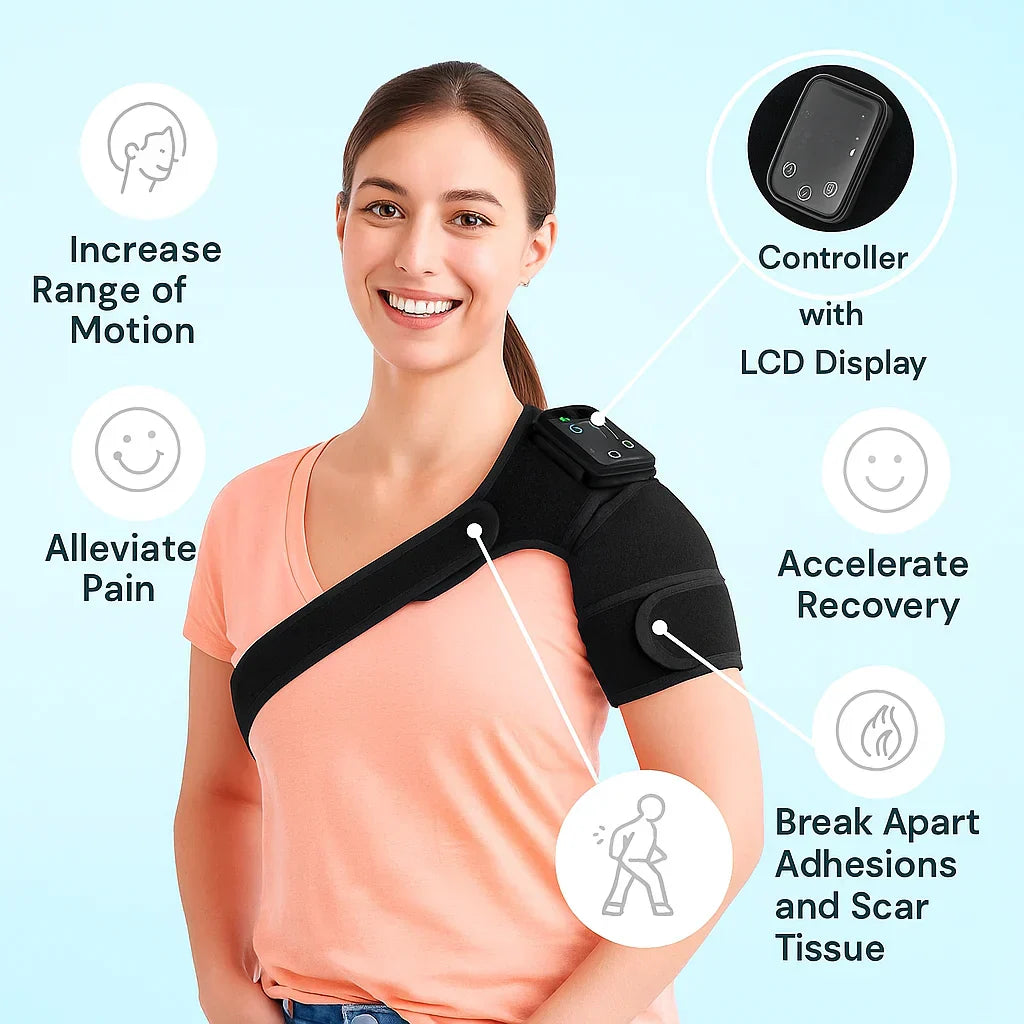 ThermaRelief Shoulder Wrap – Deep Heat for Shoulder & Rotator Cuff Pain