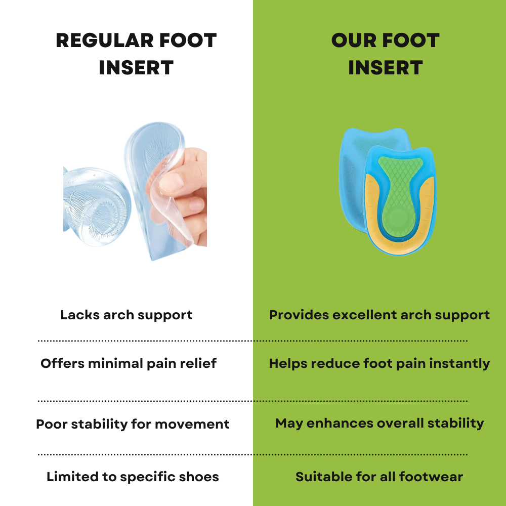 FlexStep Gel Inserts – All-Day Comfort & Natural Support