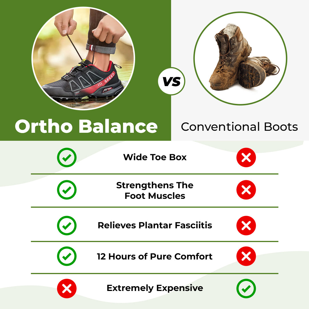 Orthopedic Pain-Relieving Walking Shoes for Ultimate Comfort & Support