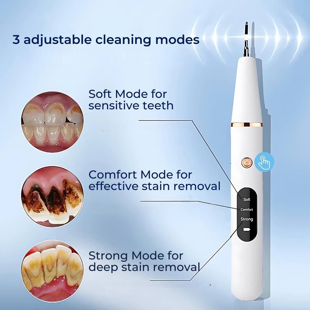 Ultrasonic Teeth Cleaner – Tartar Remover & Deep Plaque Remover for Teeth at Home