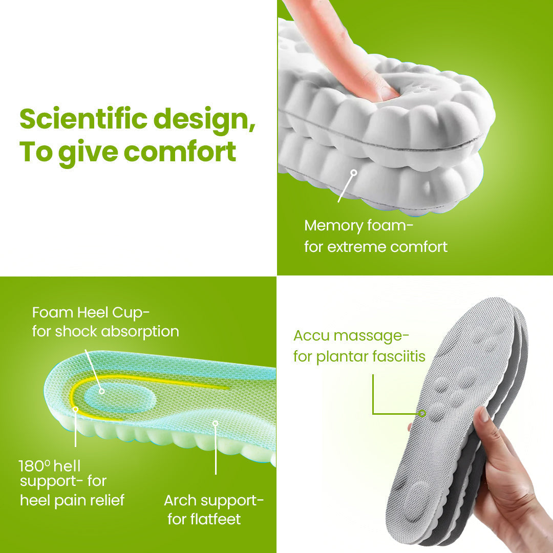 Comfort Max Insoles – Advanced Arch & Heel Support for All-Day Relief