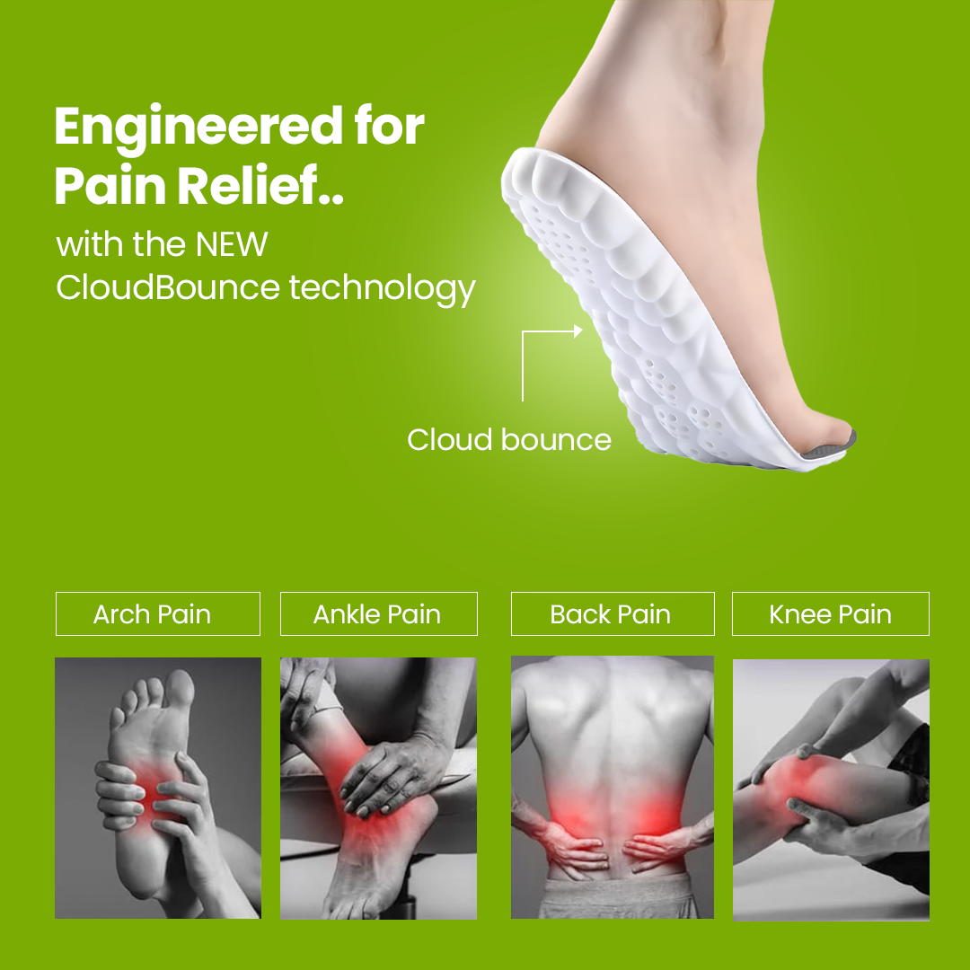 Comfort Max Insoles – Advanced Arch & Heel Support for All-Day Relief