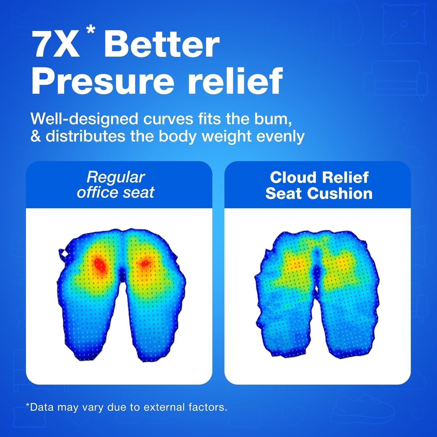 CloudRelief Memory Foam Seat Cushion