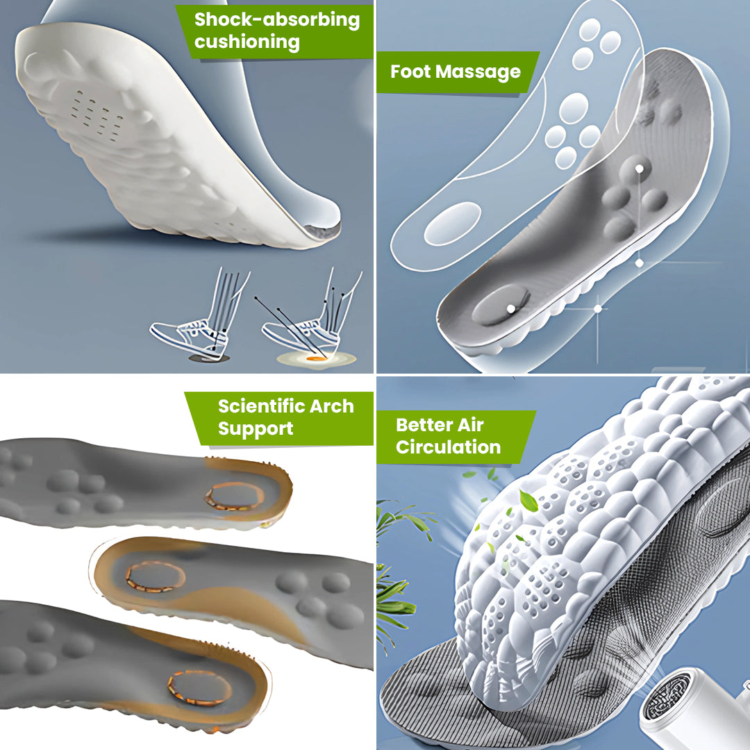 Comfort Max Insoles – Advanced Arch & Heel Support for All-Day Relief