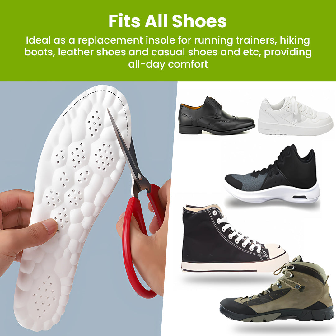 Comfort Max Insoles – Advanced Arch & Heel Support for All-Day Relief