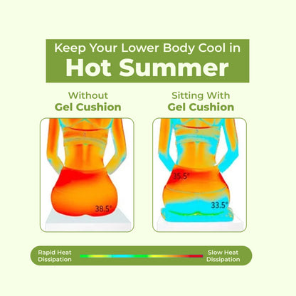 GelComfort – Gel Seat Cushion for Office, Car & Home