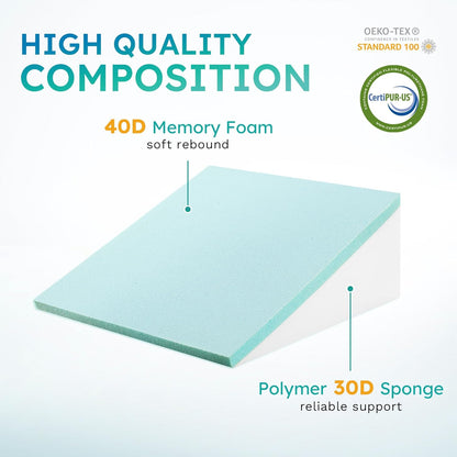 Elevate Your Sleep & Support Your Spine – Naturally With Inclined Wedge Support Pillow