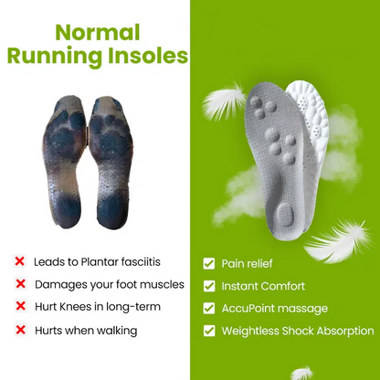 Comfort Max Insoles – Advanced Arch & Heel Support for All-Day Relief
