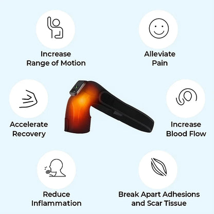 ThermaRelief Shoulder Wrap – Deep Heat for Shoulder & Rotator Cuff Pain