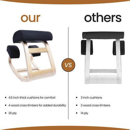 ErgoPosture™ Kneeling Chair – Orthopedic Support for Improved Posture & Comfort at Work