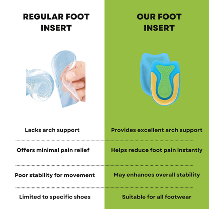 FlexStep Gel Inserts – All-Day Comfort & Natural Support