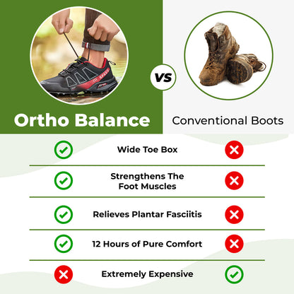 Orthopedic Pain-Relieving Walking Shoes for Ultimate Comfort & Support