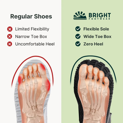 Non-Slip Spring Barefoot Shoes (Unisex)