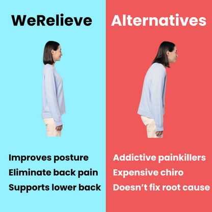 Spine Support Brace – Realign Your Back, Reclaim Your Confidence