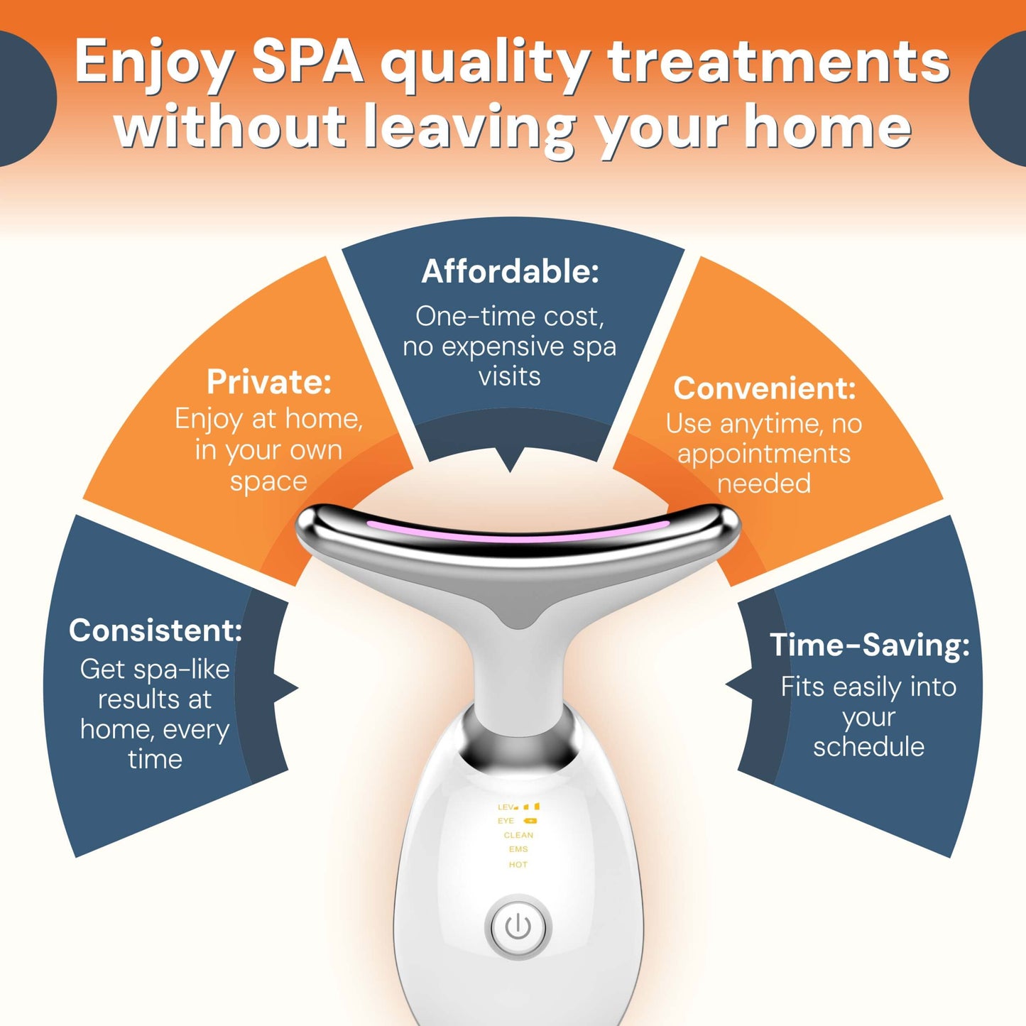 Lift, Sculpt & Rejuvenate – At-Home Spa Vibration Therapy