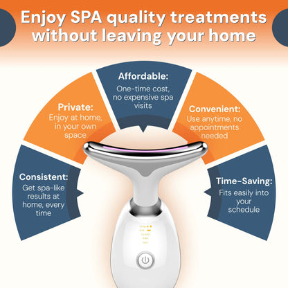 Lift, Sculpt & Rejuvenate – At-Home Spa Vibration Therapy