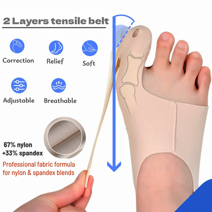 The Original Bunion Corrector Socks for Toe Alignment & Foot Comfort