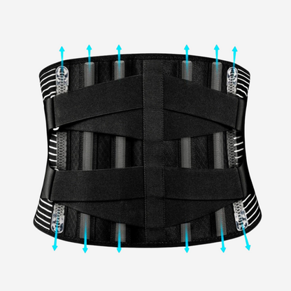OrthoBelt – Lower Back & Posture Support You Can Count On