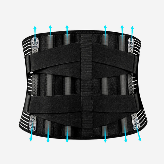 OrthoBelt – Lower Back & Posture Support You Can Count On