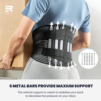 OrthoBelt – Lower Back & Posture Support You Can Count On