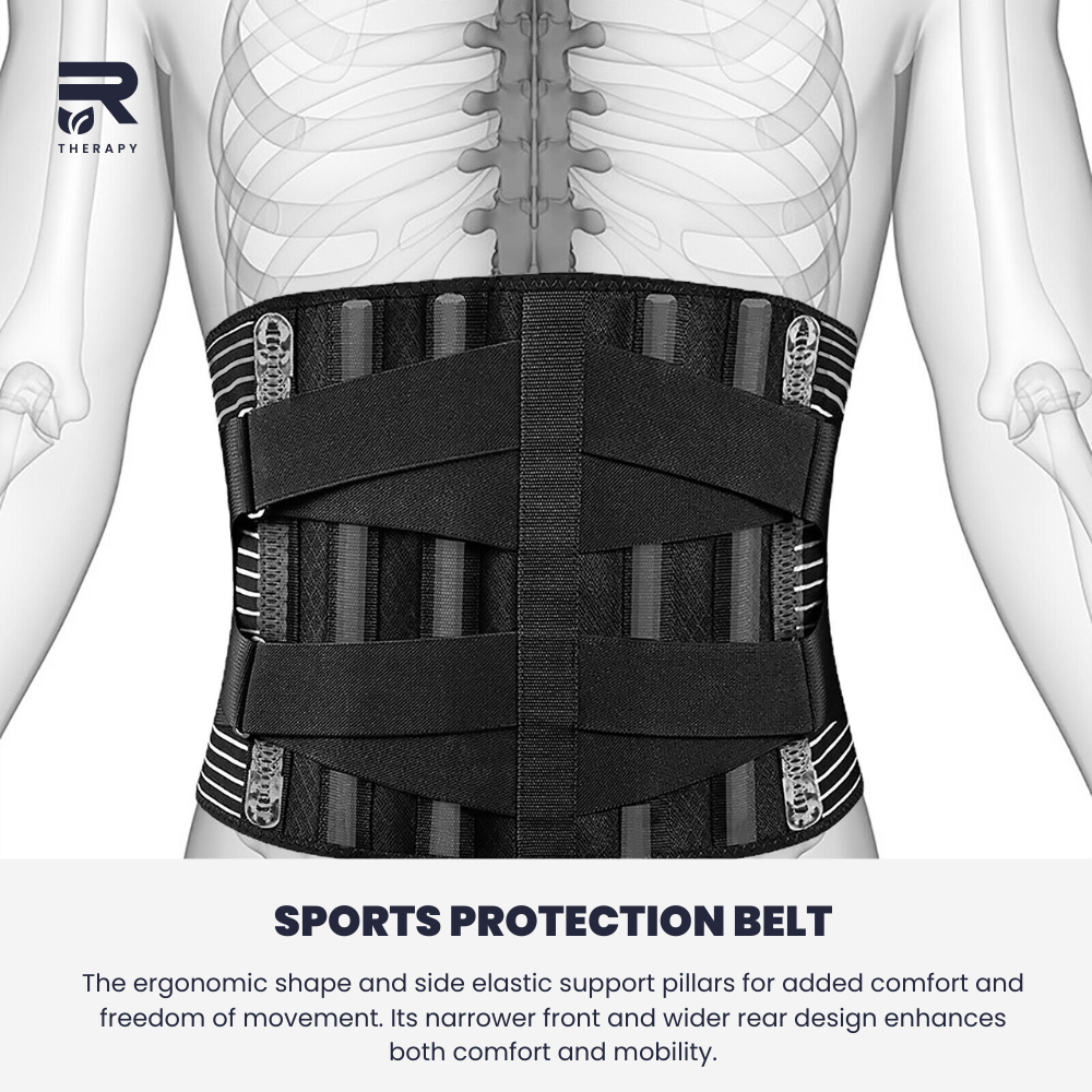 OrthoBelt – Lower Back & Posture Support You Can Count On