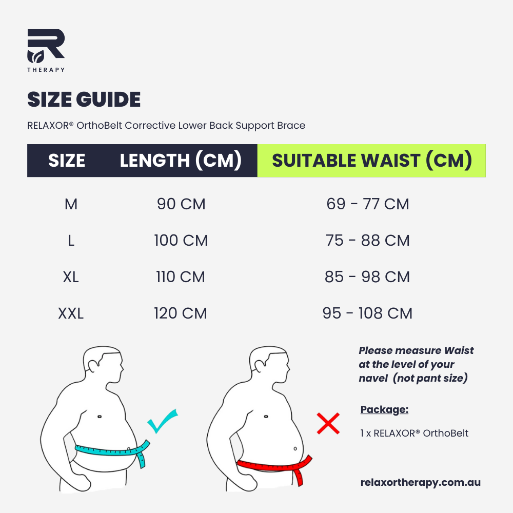 OrthoBelt – Lower Back & Posture Support You Can Count On